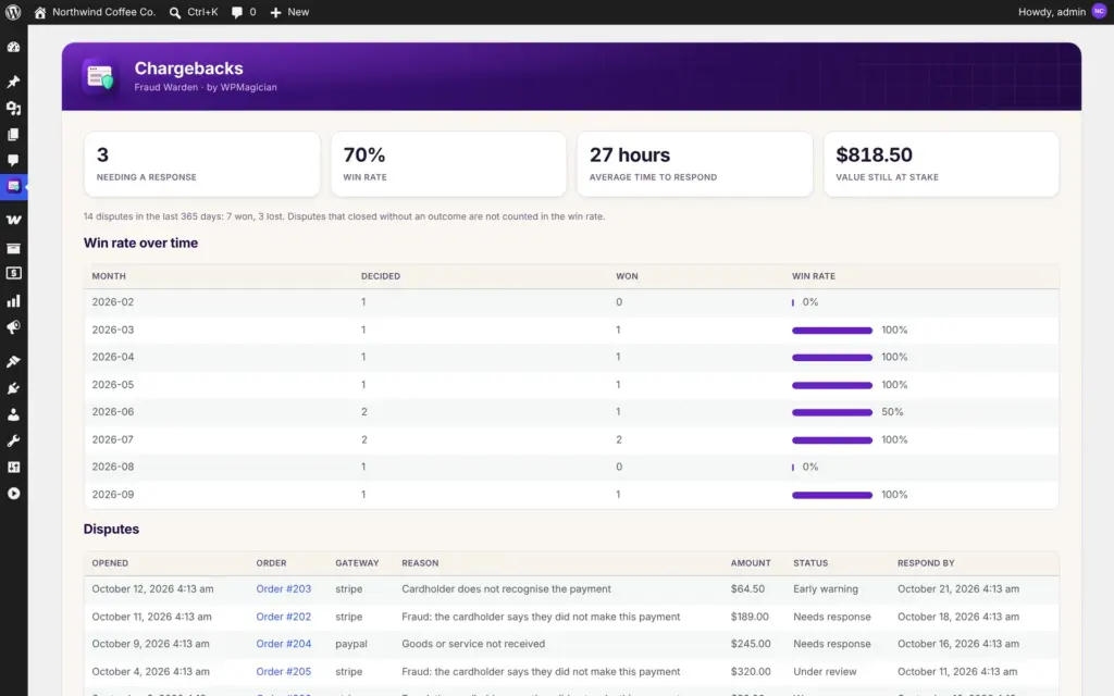 Fraud Warden screenshot: Chargebacks